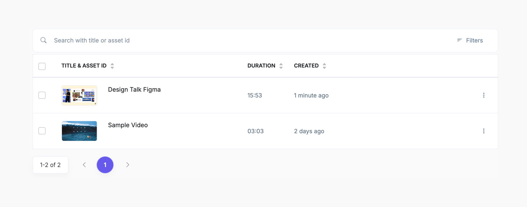 Gumlet — Table component