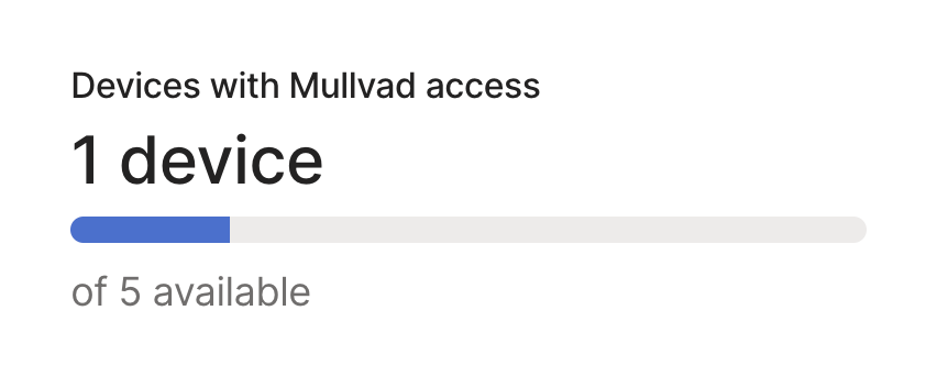 Tailscale — Progress indicator component