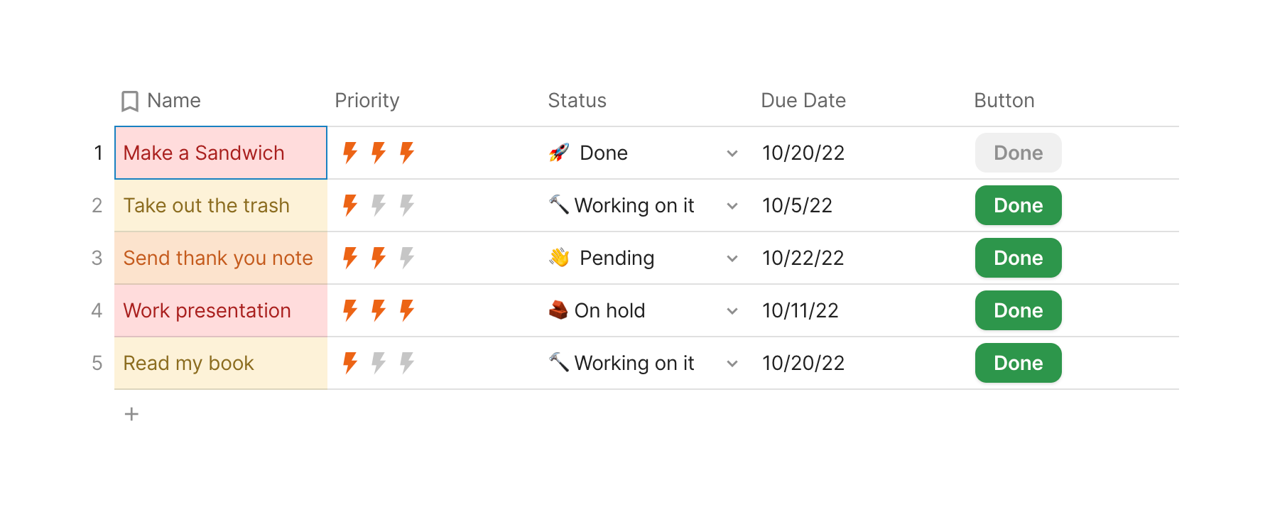 Coda — Table component