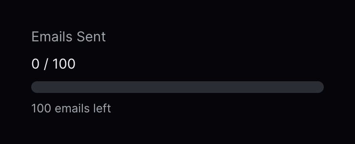 Resend — Progress indicator component