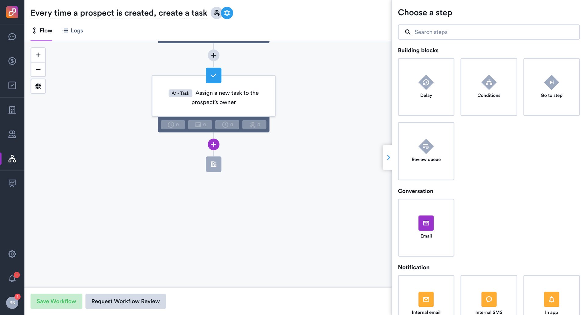 Overloop
			            ux ui design