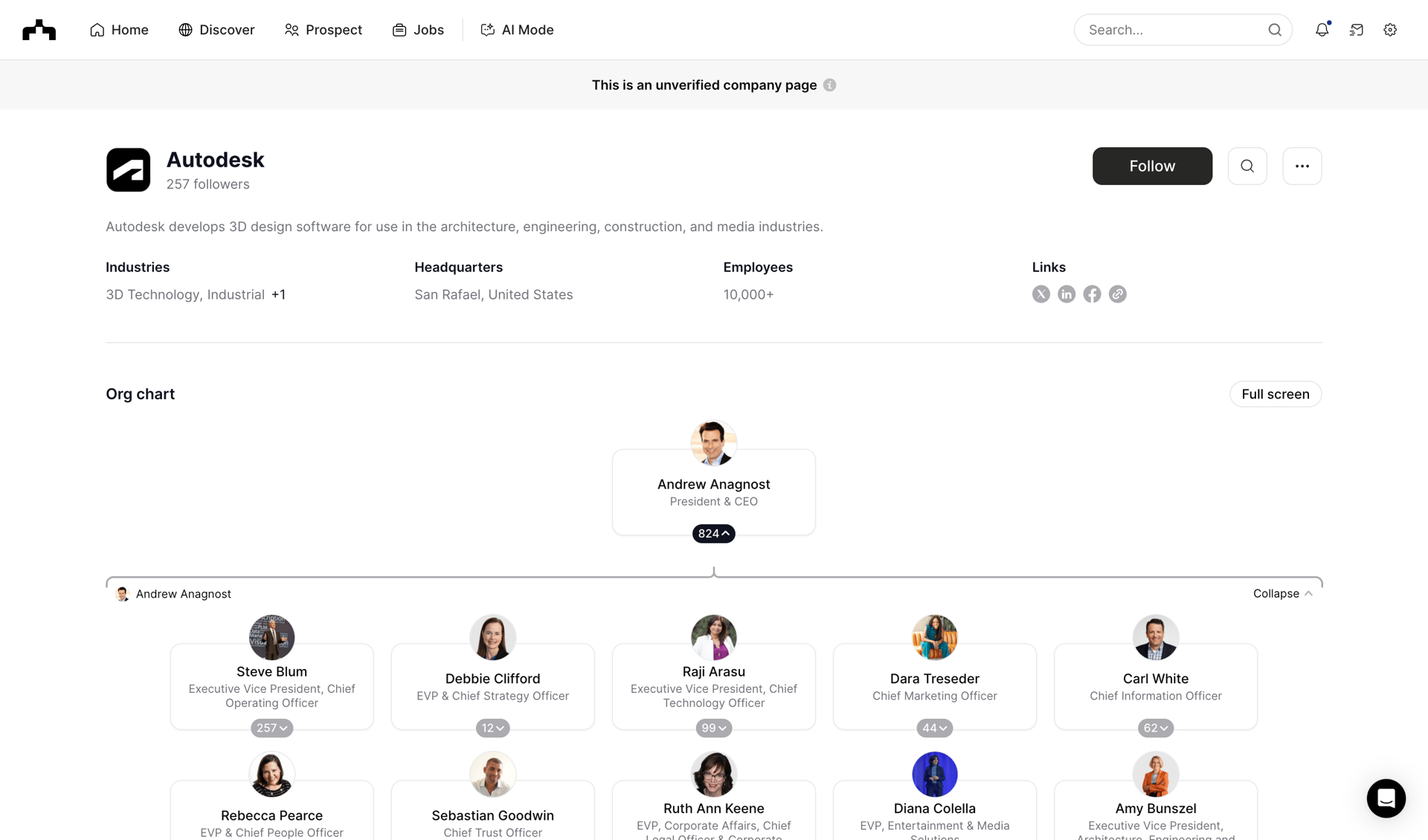 The org
			    ux ui design
