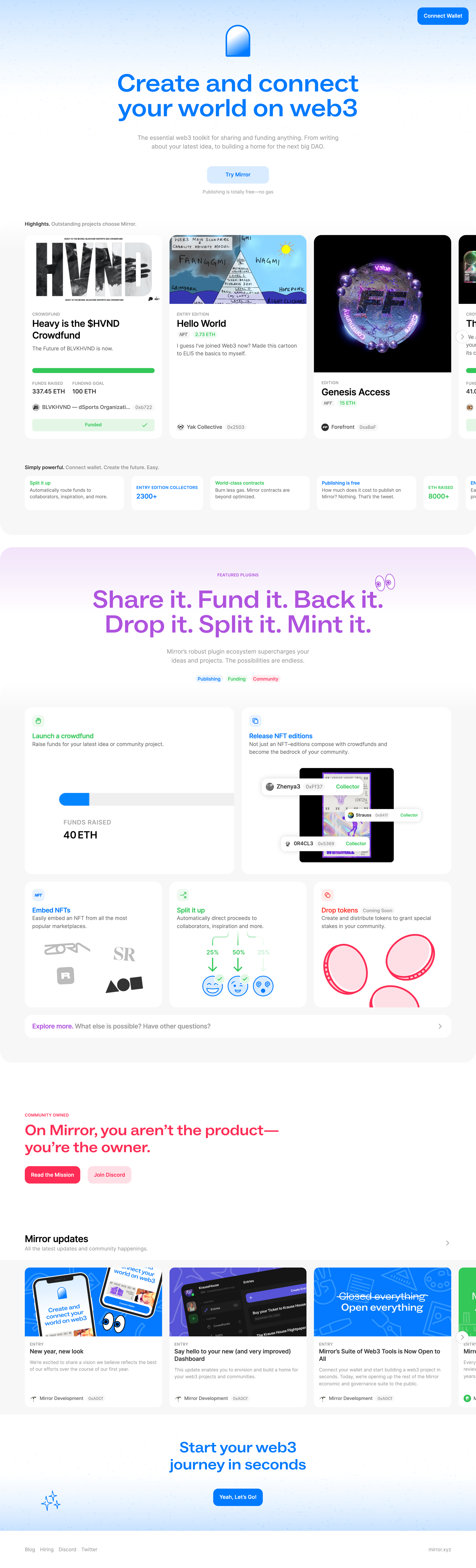 Mirror
			  ux ui design