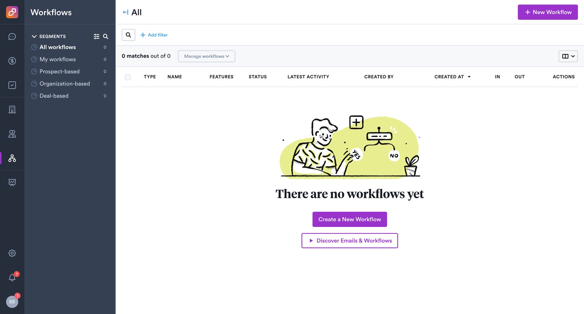 Overloop
			       ux ui design