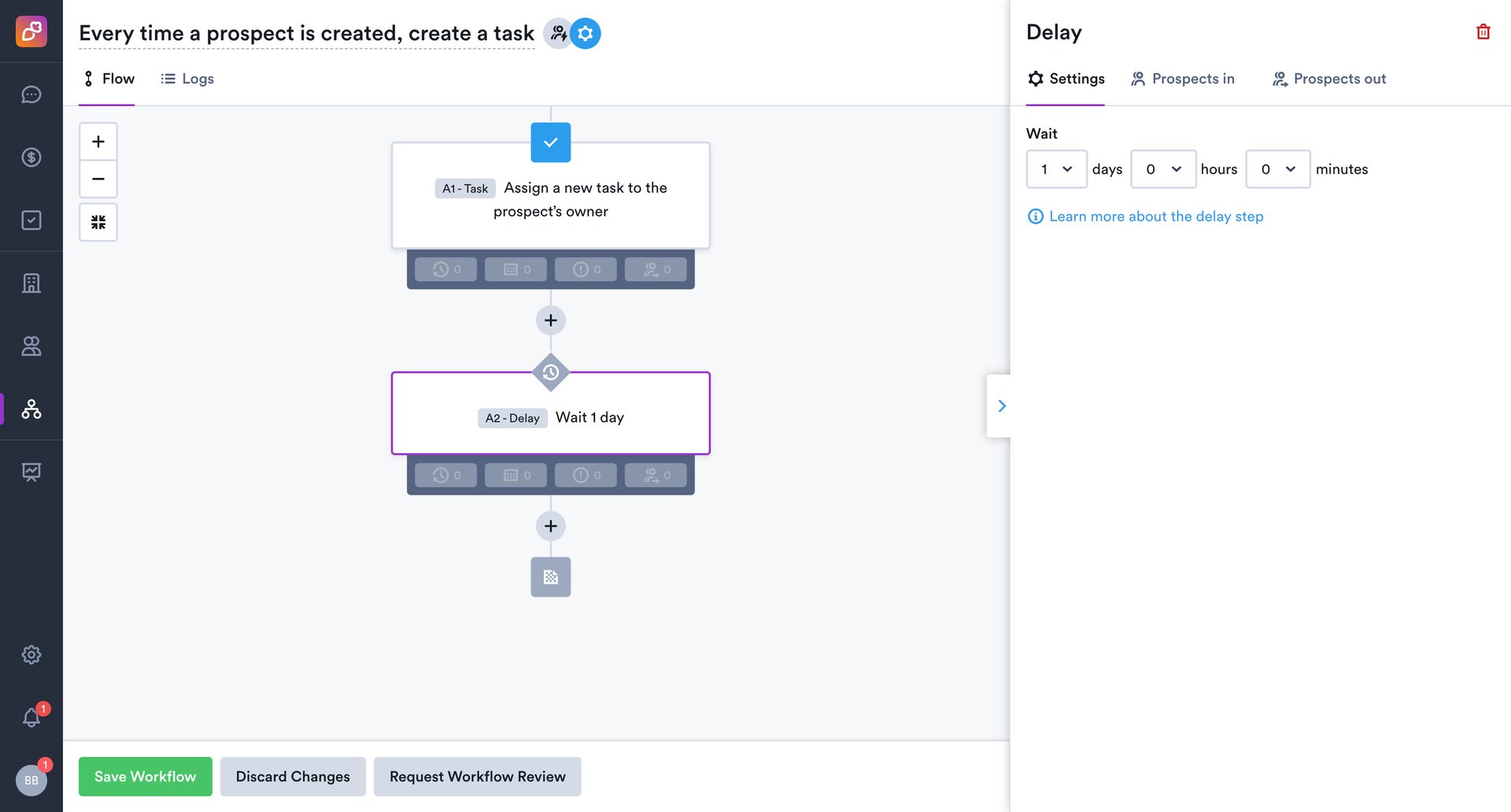 Overloop
			           ux ui design