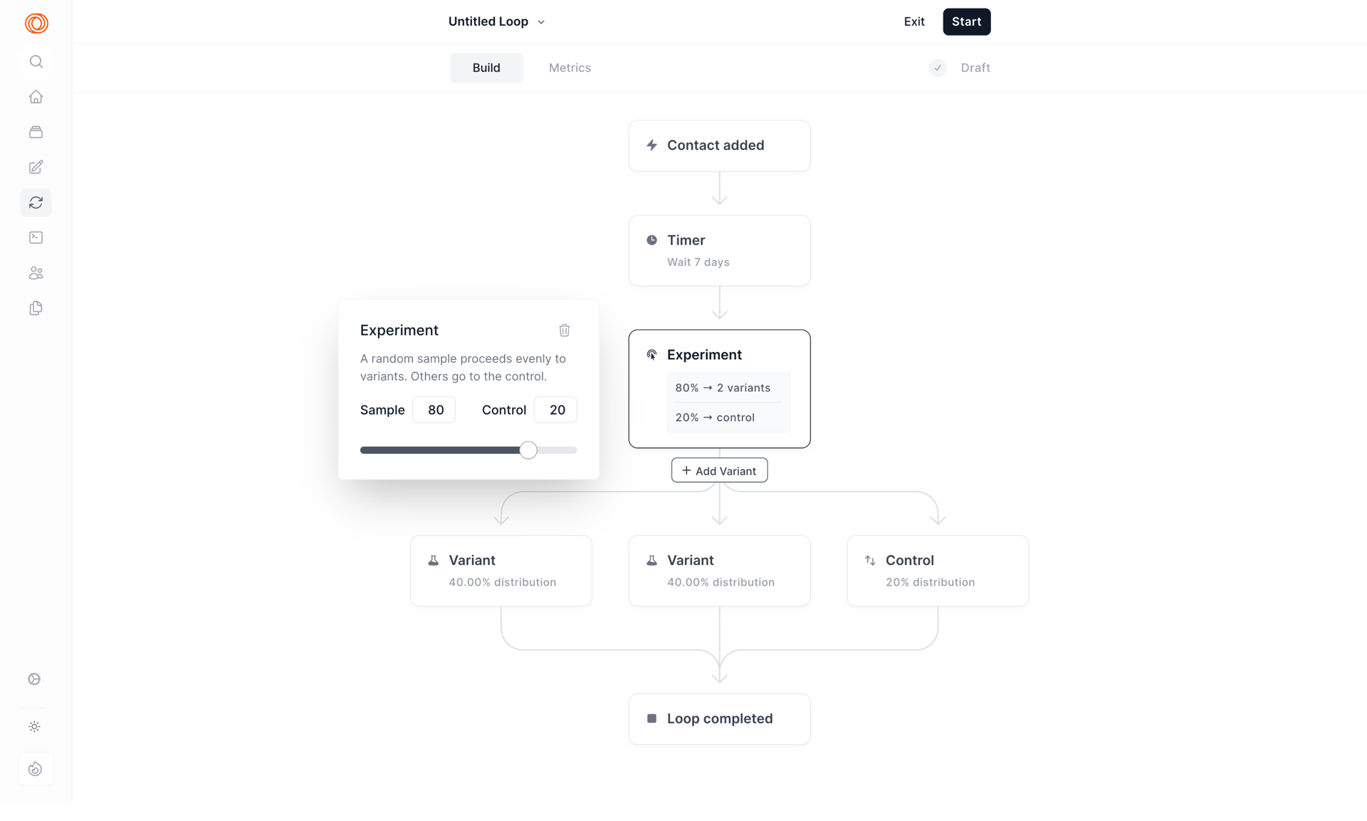 Loops screen example