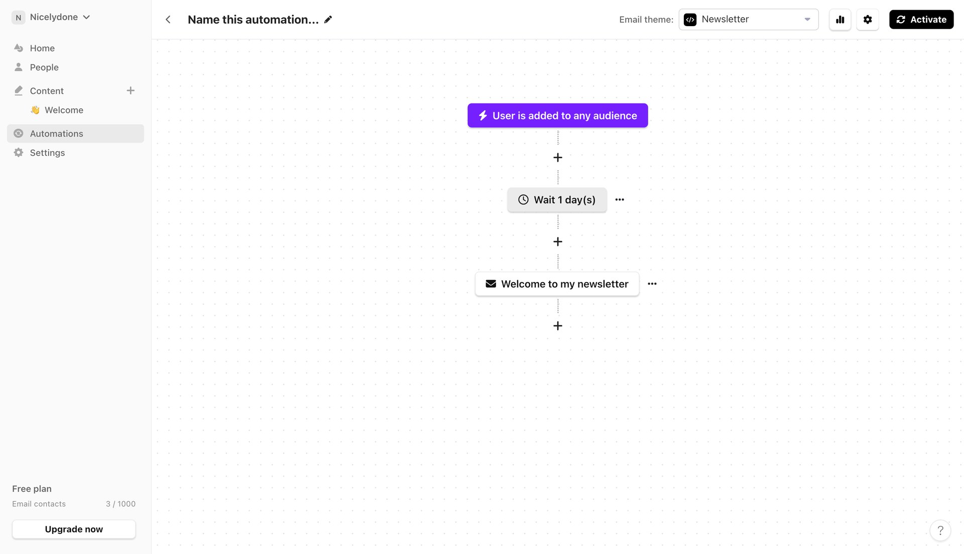 Audienceful
			            ux ui design