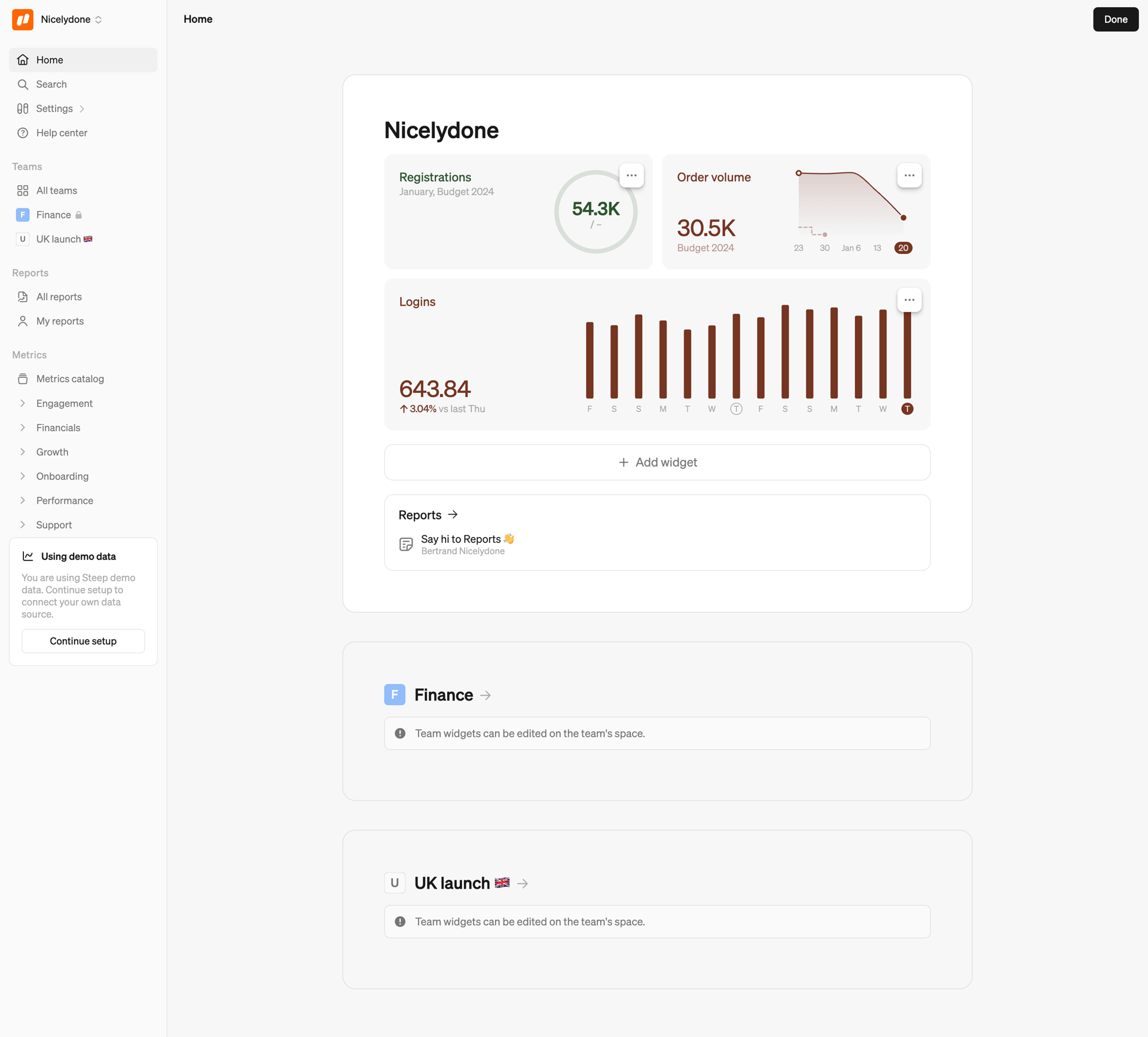 Steep
			          ux ui design