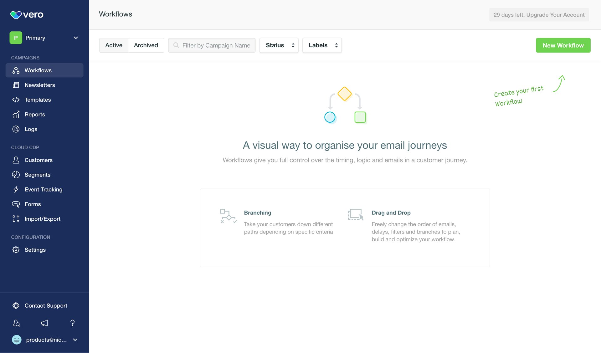 Vero
			             ux ui design