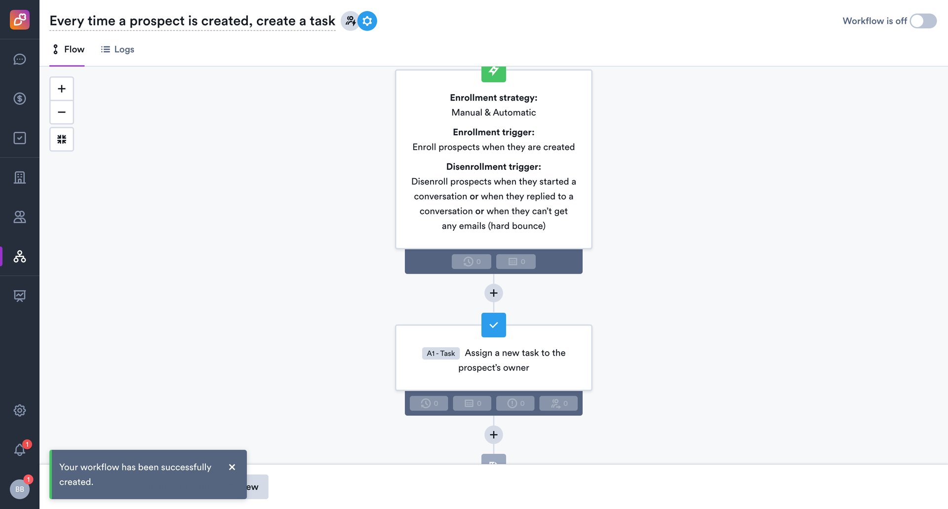 Overloop
			             ux ui design