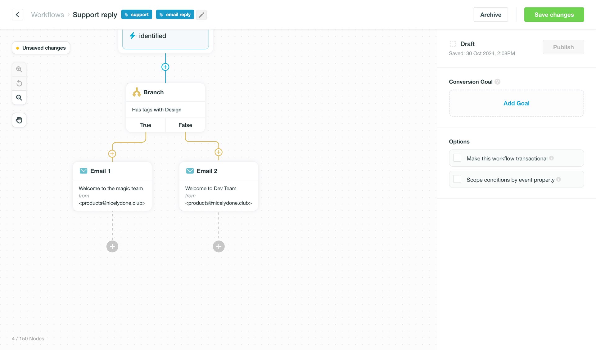 Vero
			             ux ui design