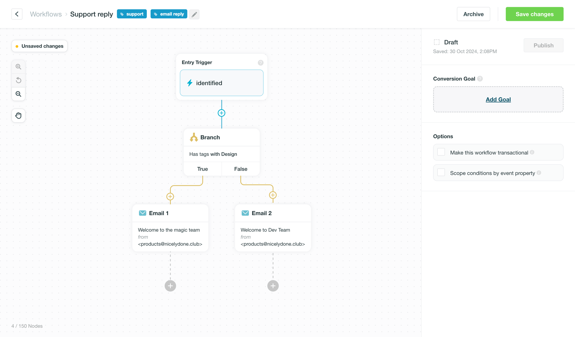Vero
			             ux ui design