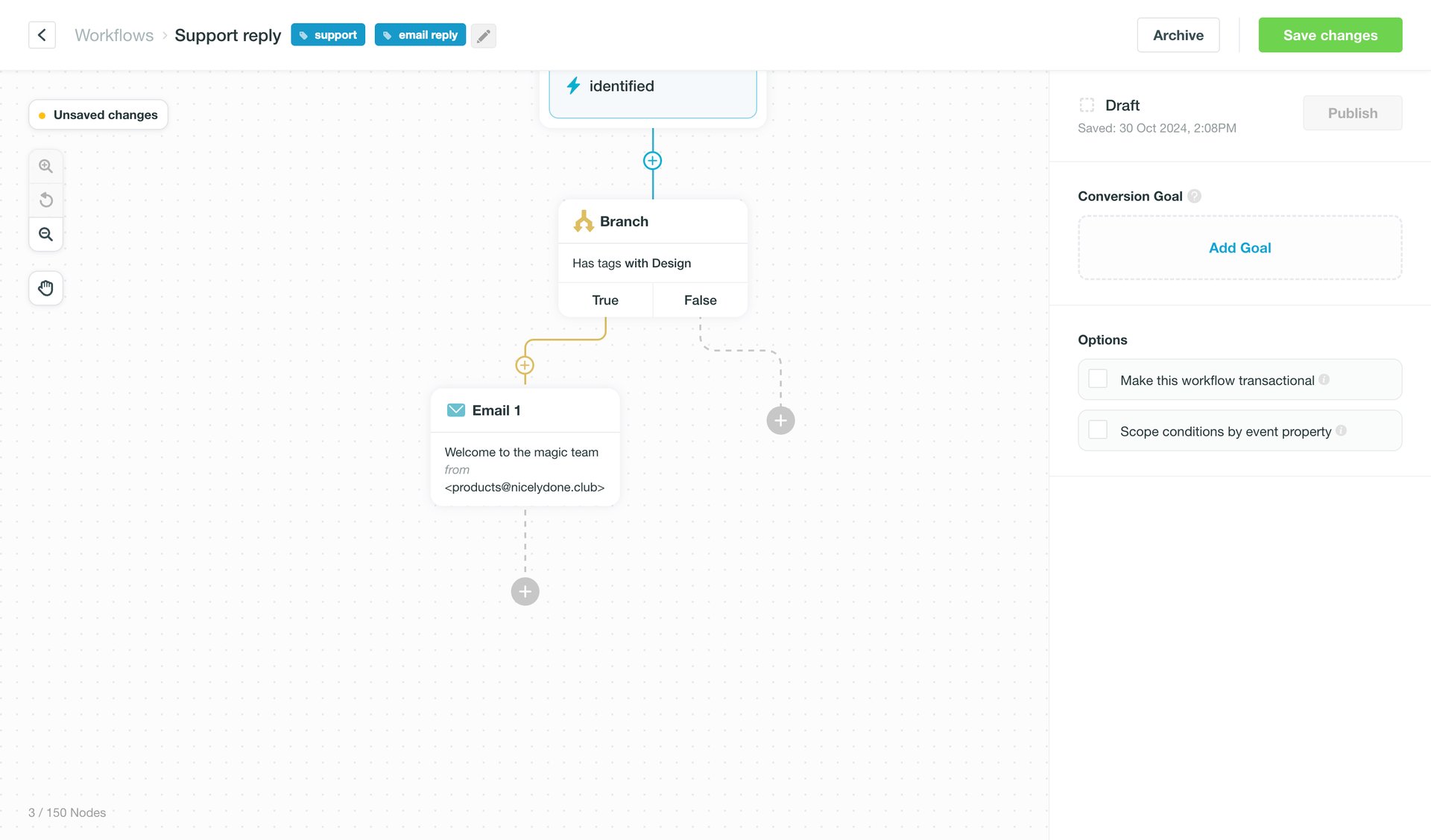 Vero
			              ux ui design