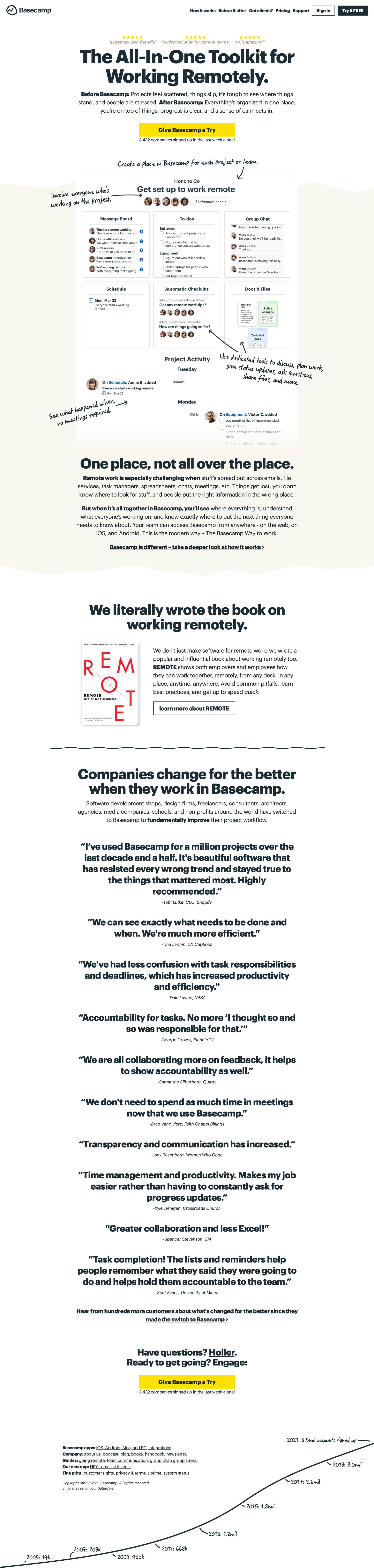 Basecamp
			  ux ui design