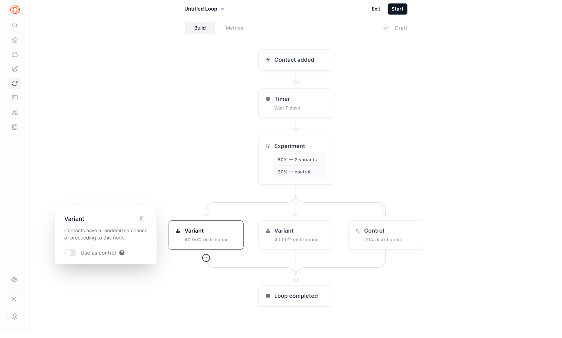 Loops screen example
