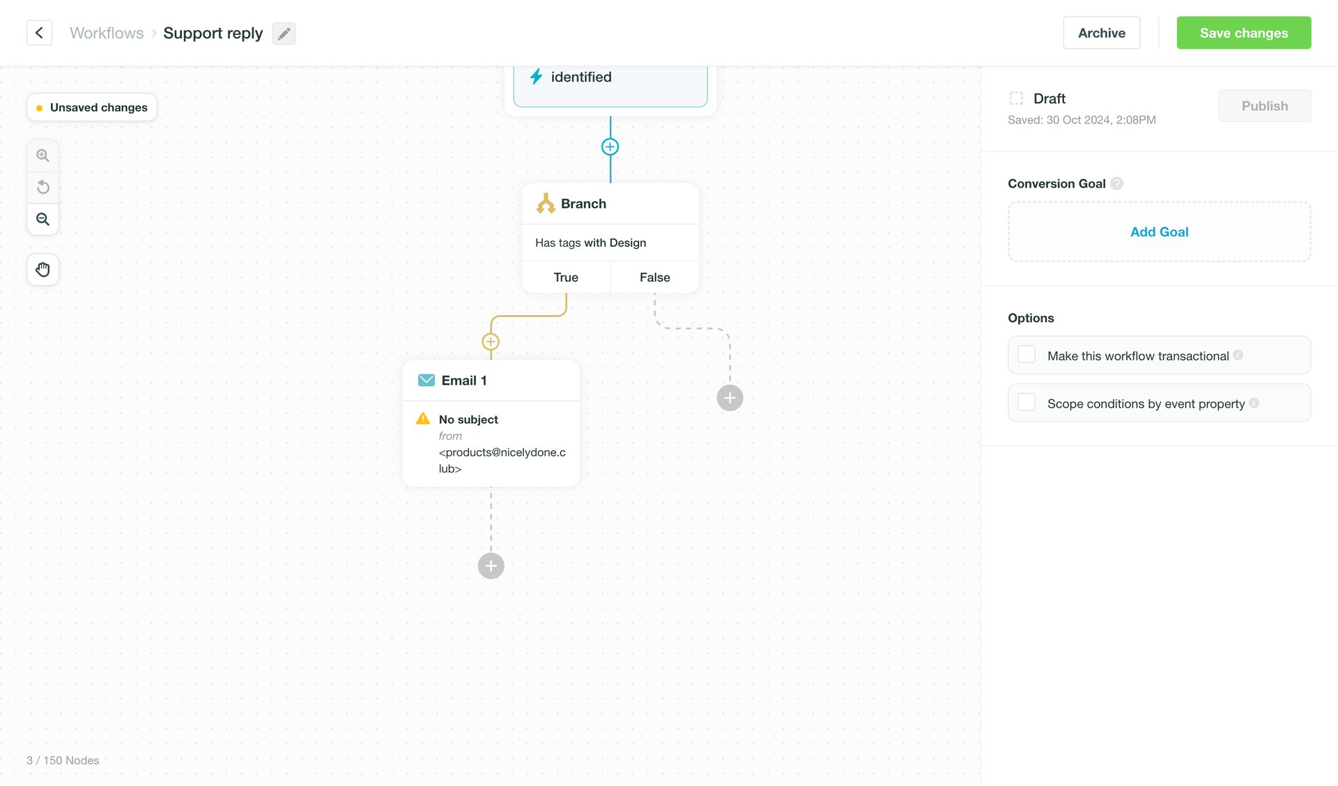 Vero
			                 ux ui design