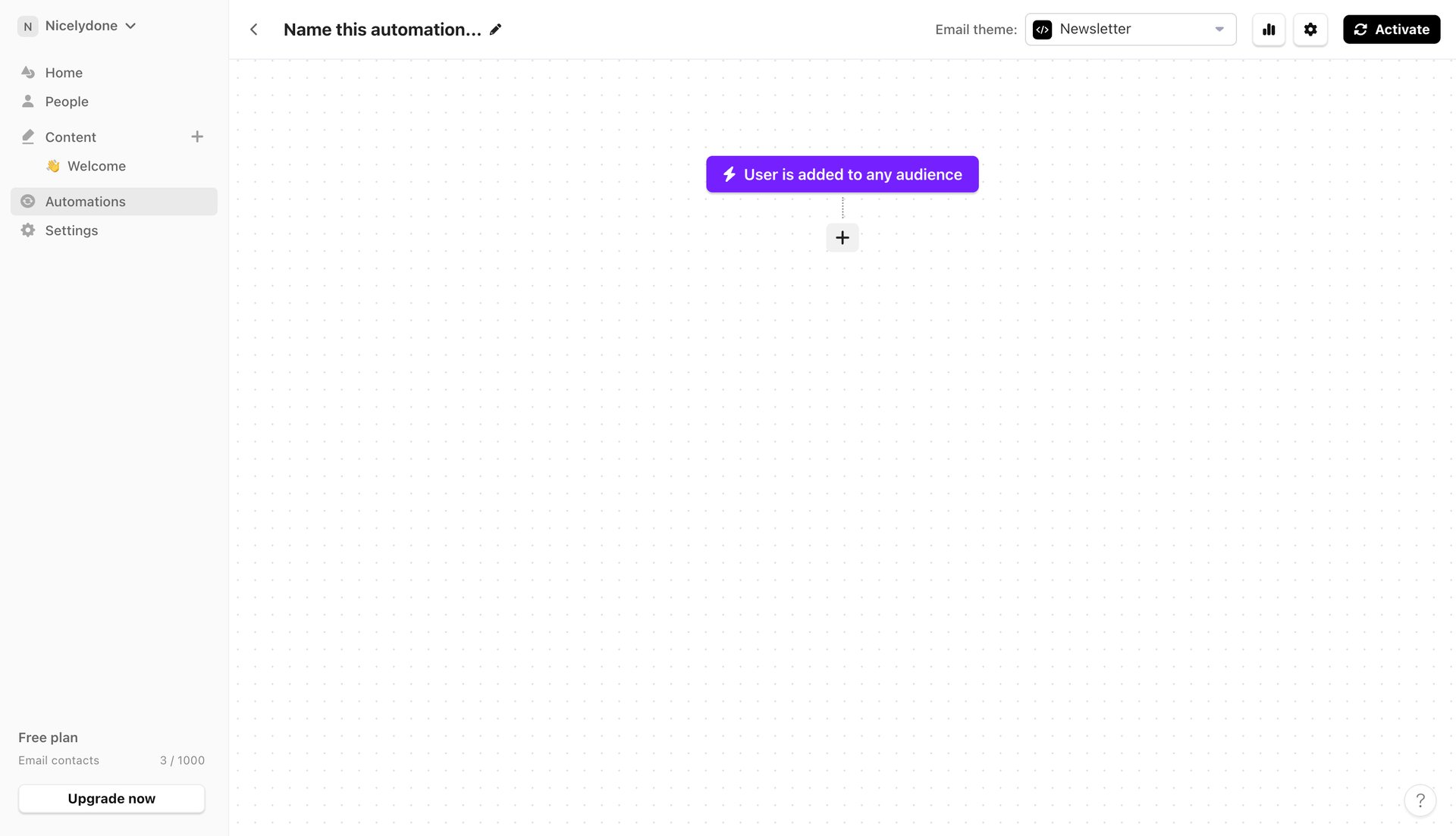Audienceful
			        ux ui design