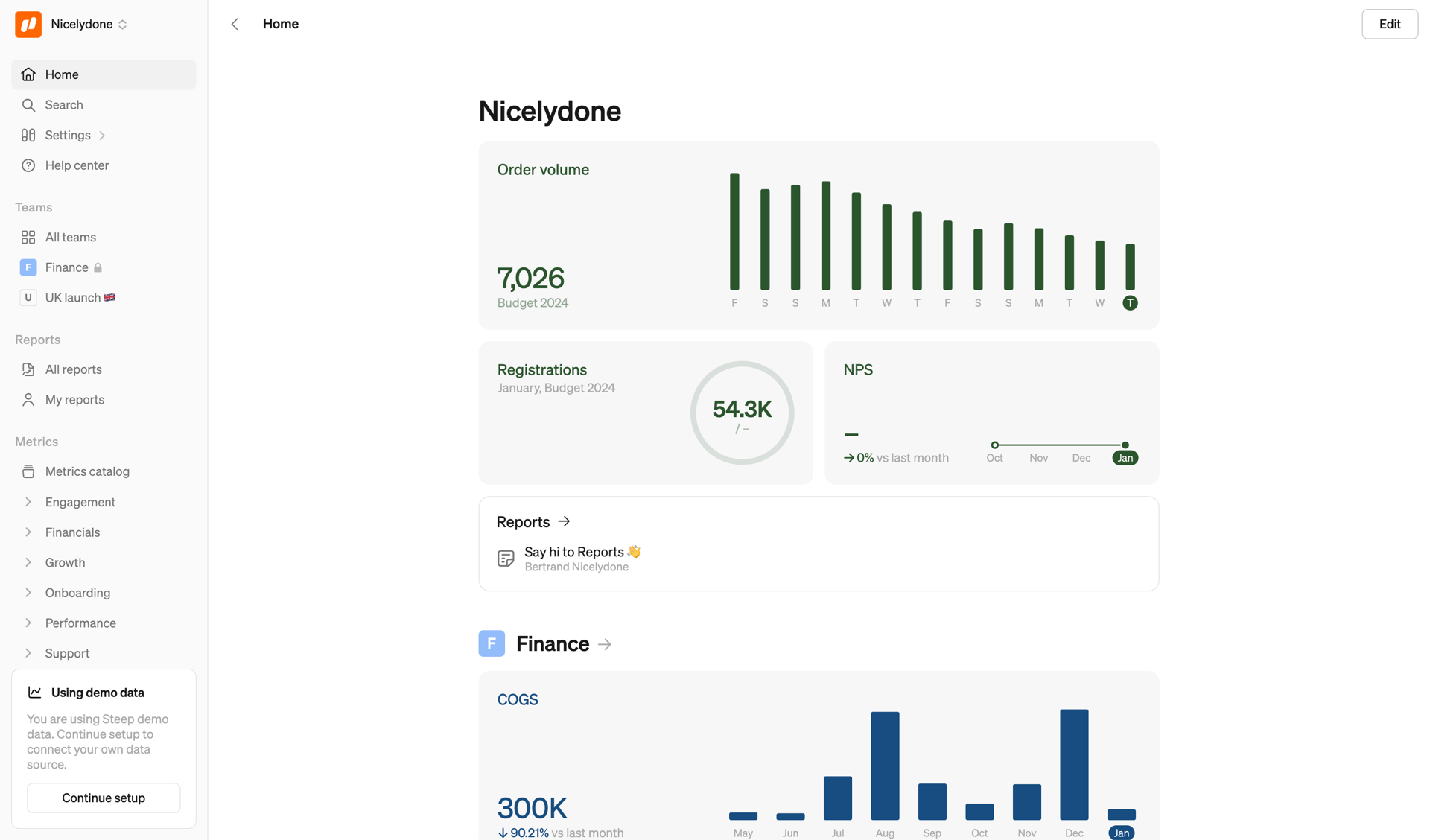 Steep
			           ux ui design