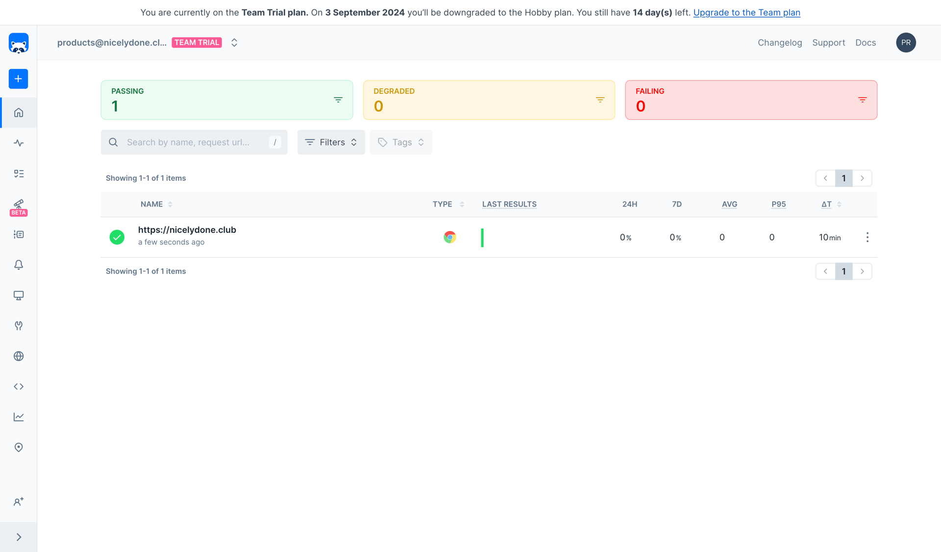 Checkly
			          ux ui design