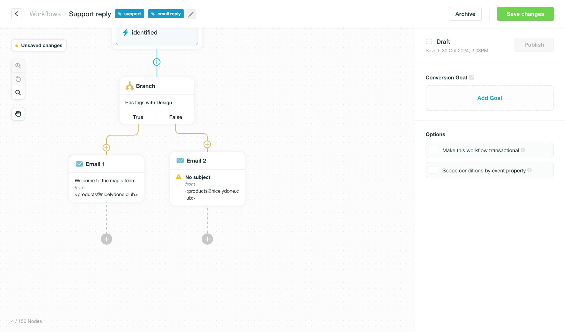 Vero
			                  ux ui design