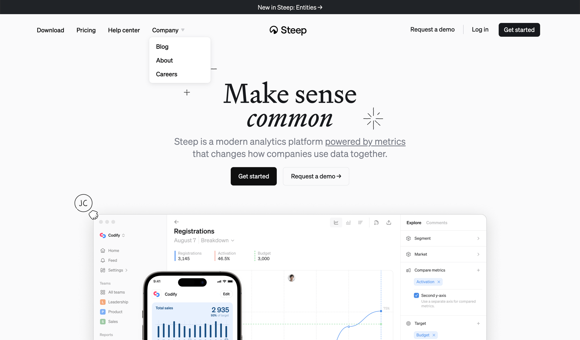 Steep
			   ux ui design