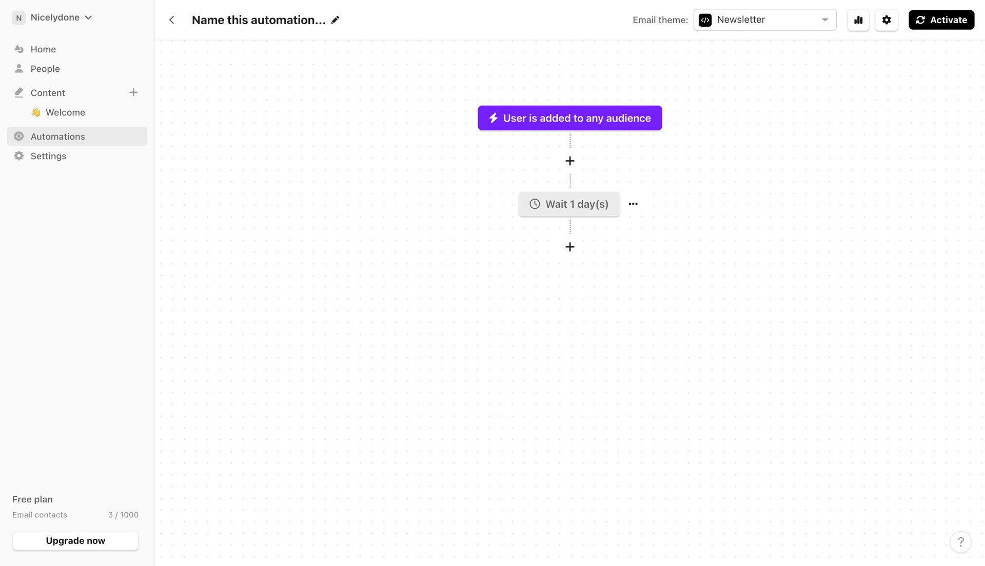 Audienceful
			         ux ui design