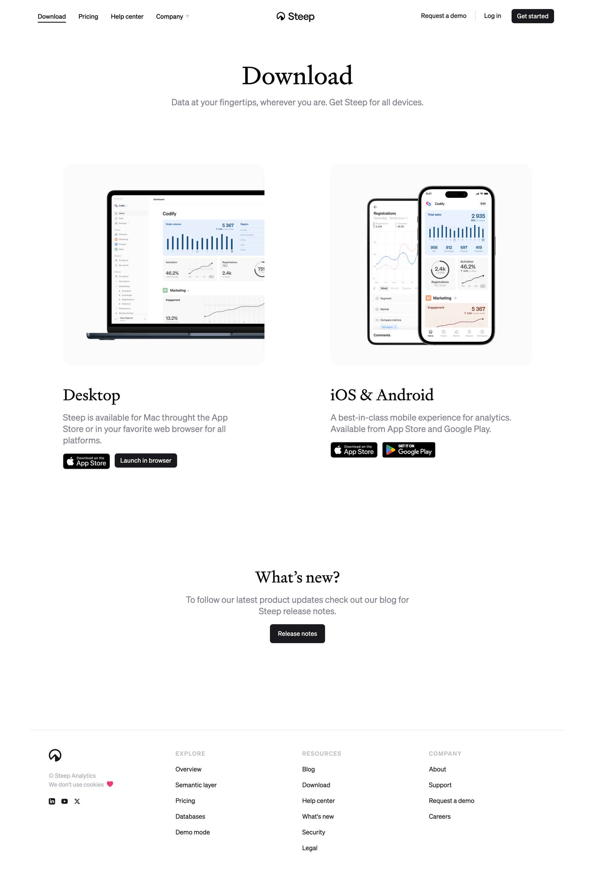 Steep
			      ux ui design