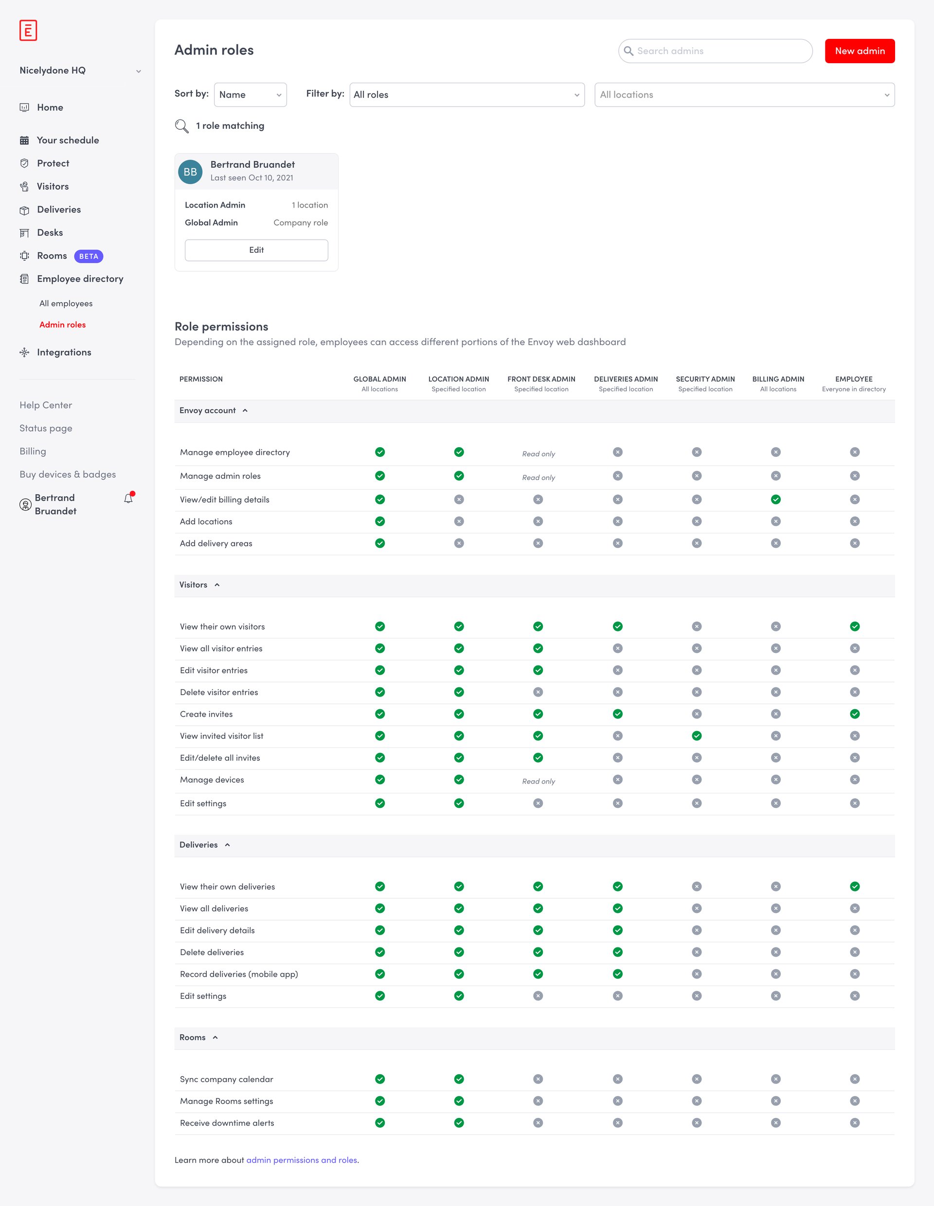 Envoy
			          ux ui design