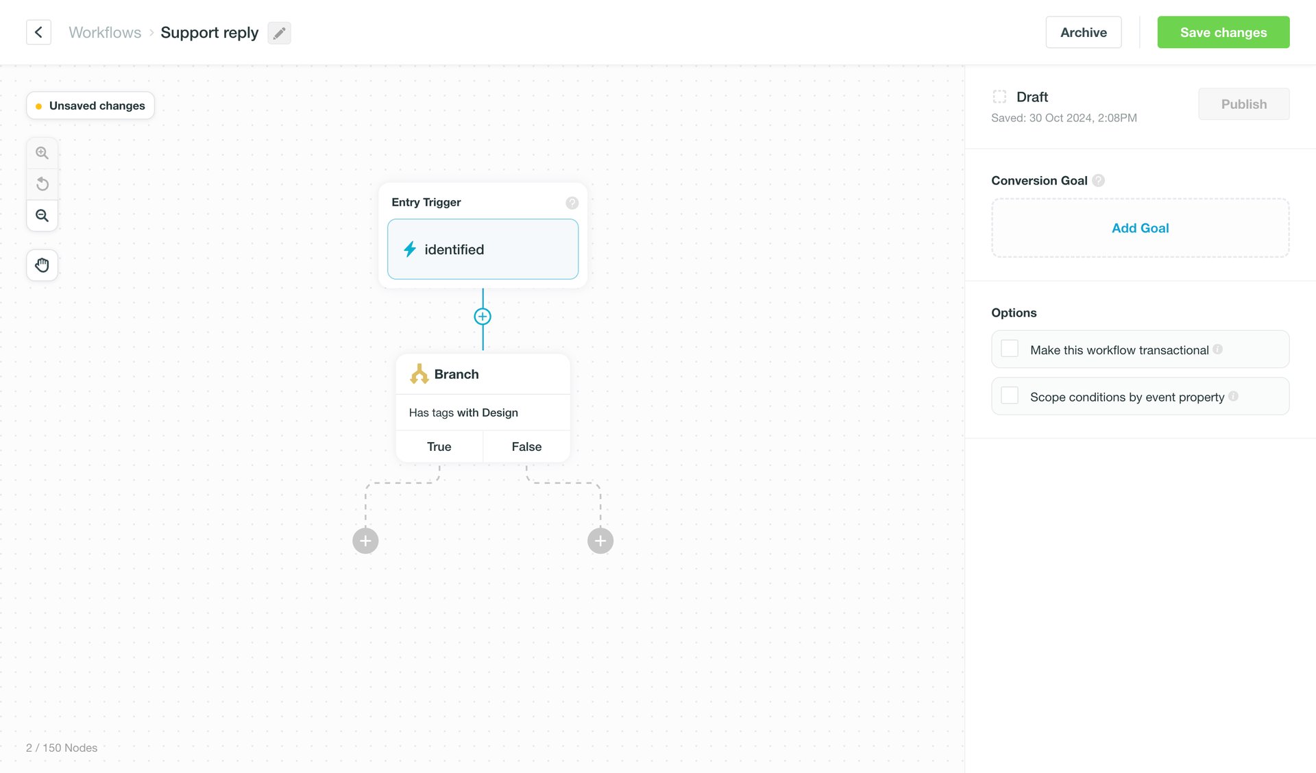 Vero
			              ux ui design