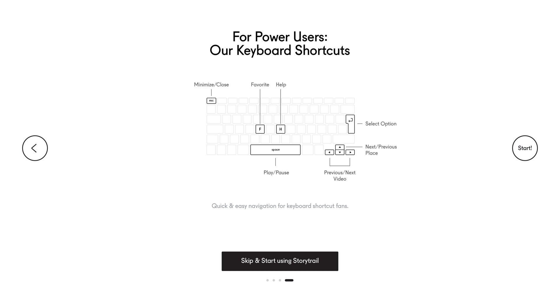 Storytrail
				onboarding page example