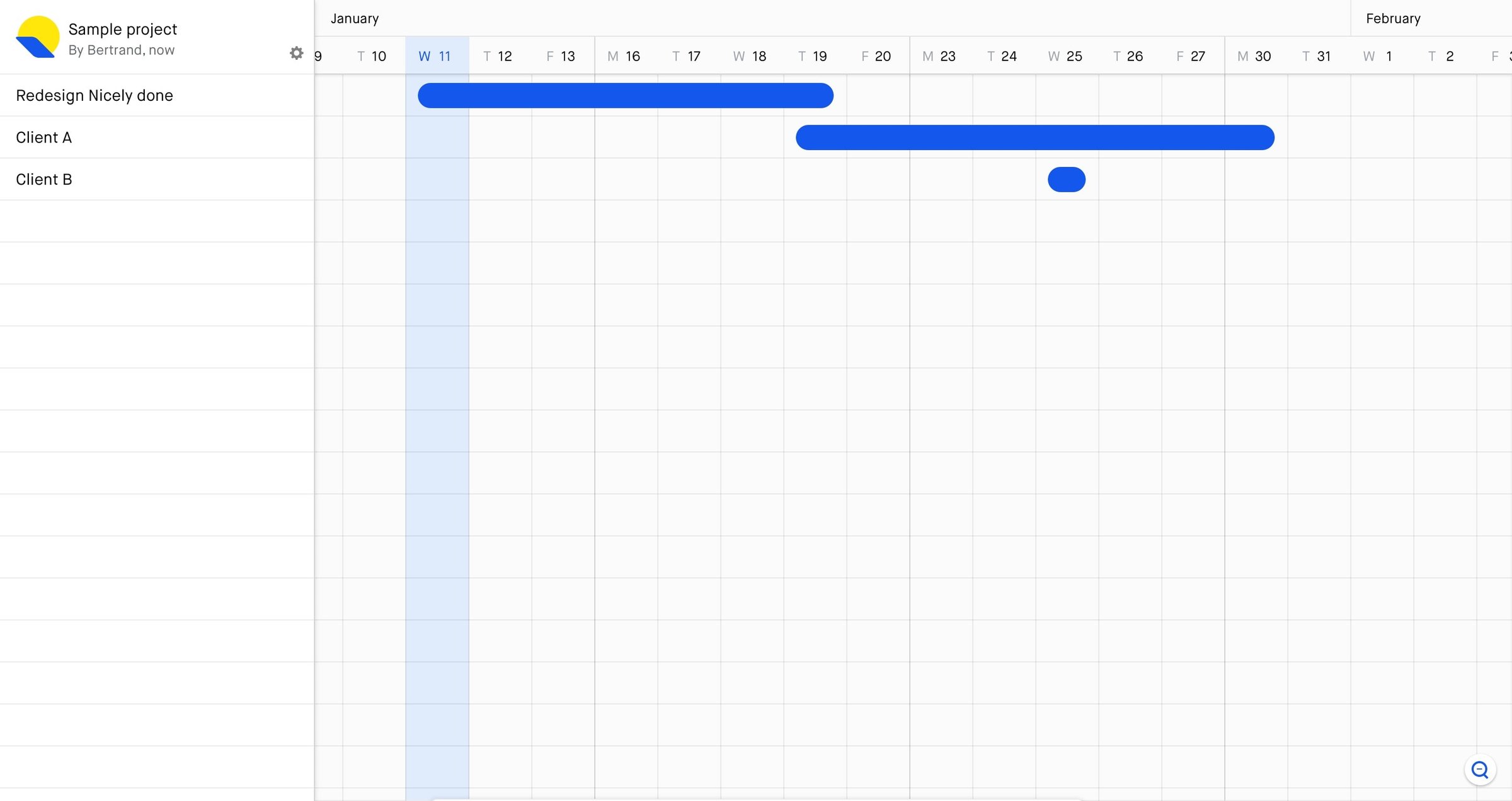 Roadmap - Single project screen