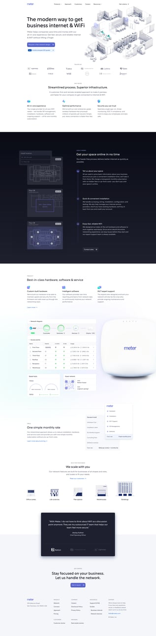 Meter screen