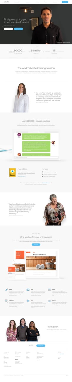 Articulate screen