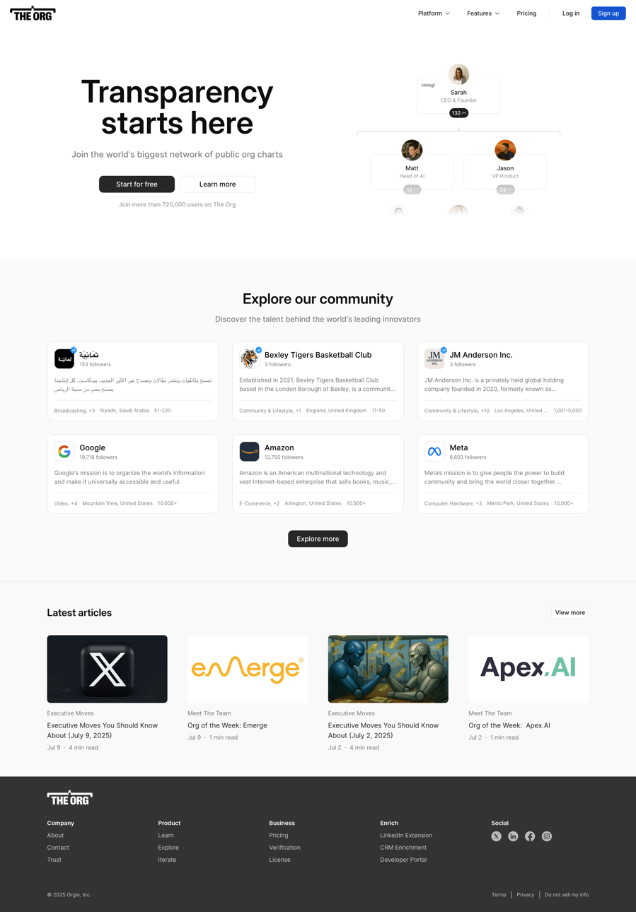 The org screen