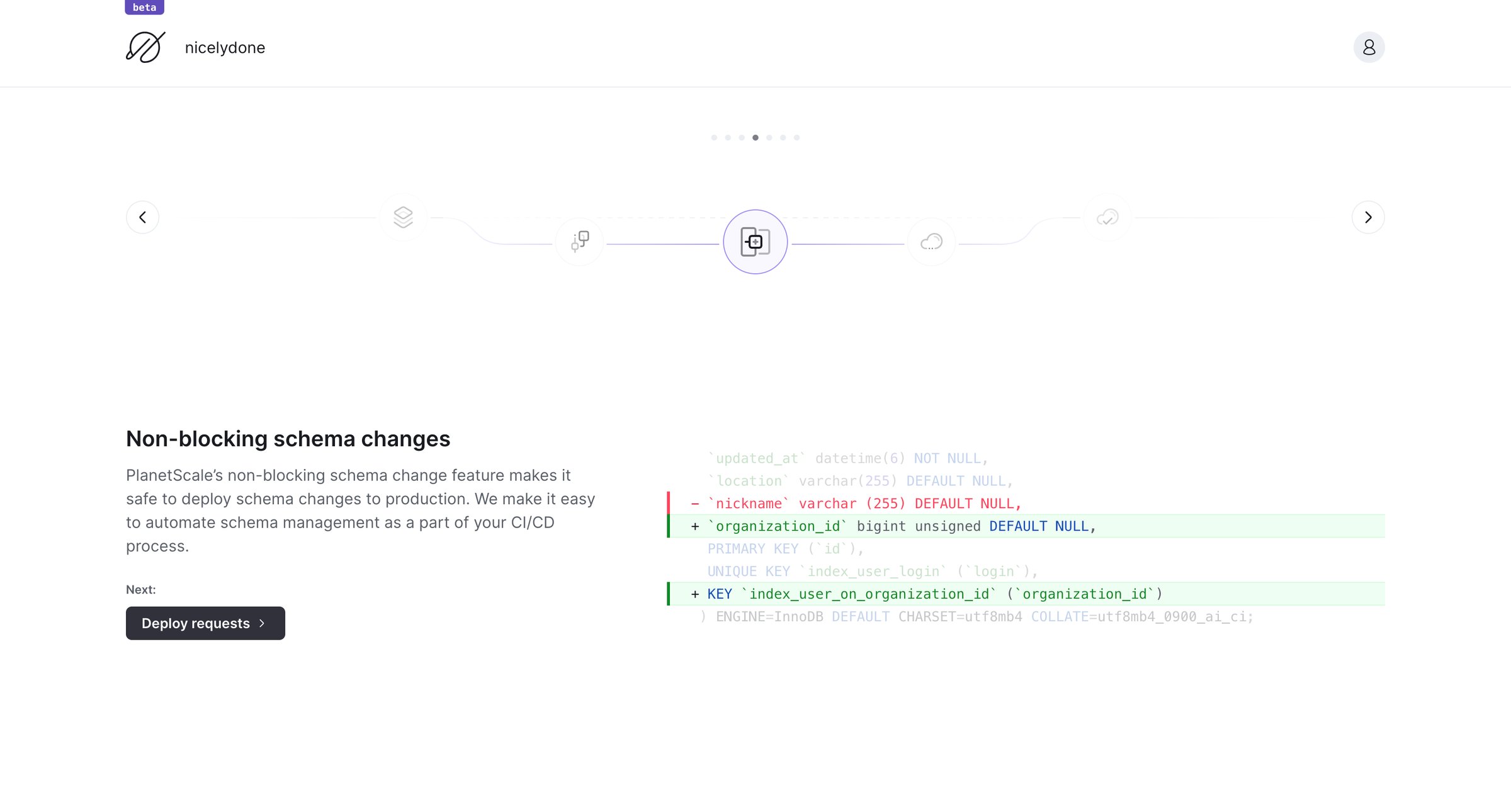 PlanetScale - nicelydone overview - PlanetScale screen