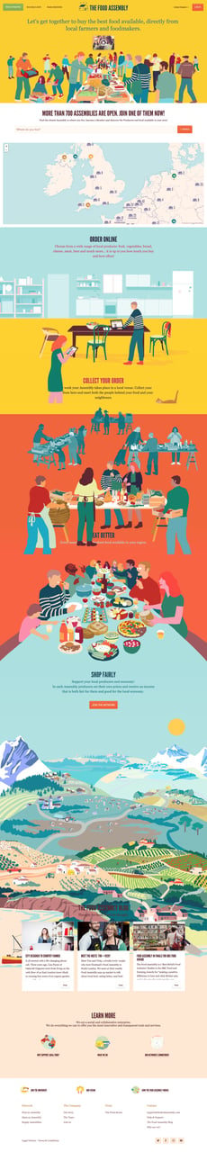 The food assembly screen