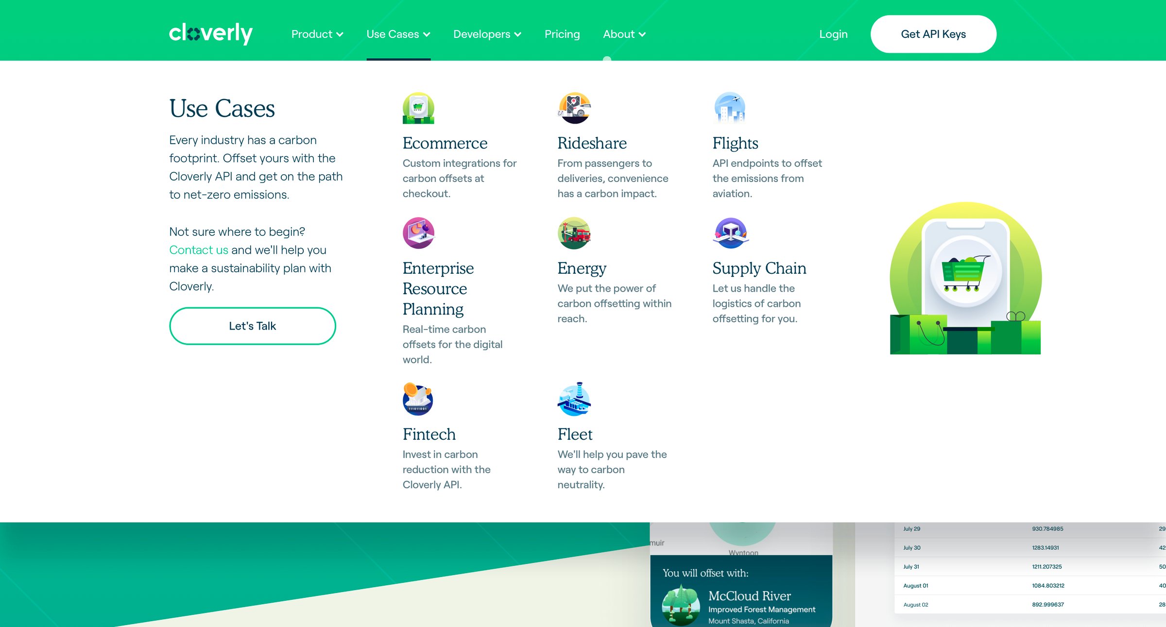 Cloverly - Carbon Neutral Platform for Sustainable Companies | Cloverly screen