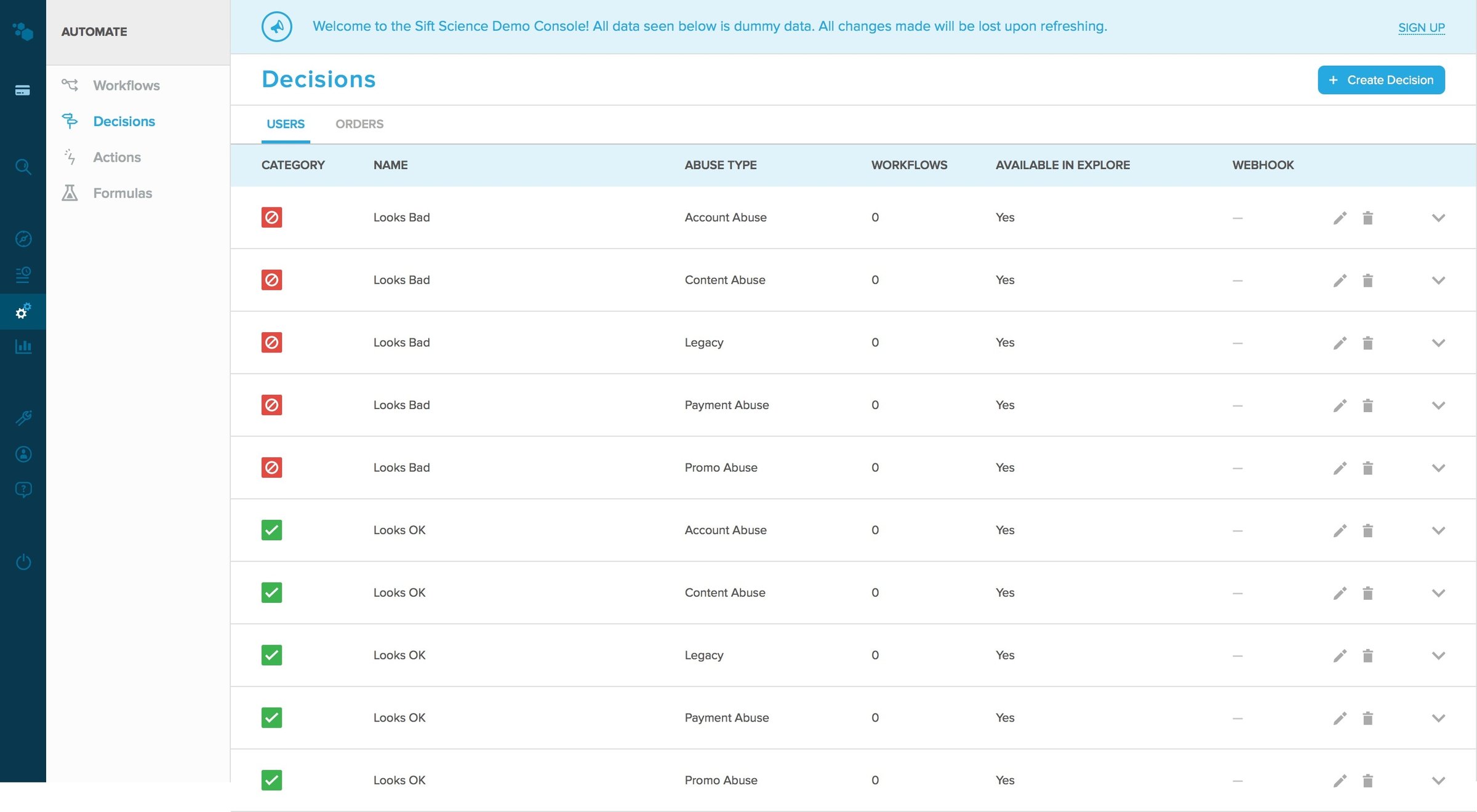 Sift science - List screen