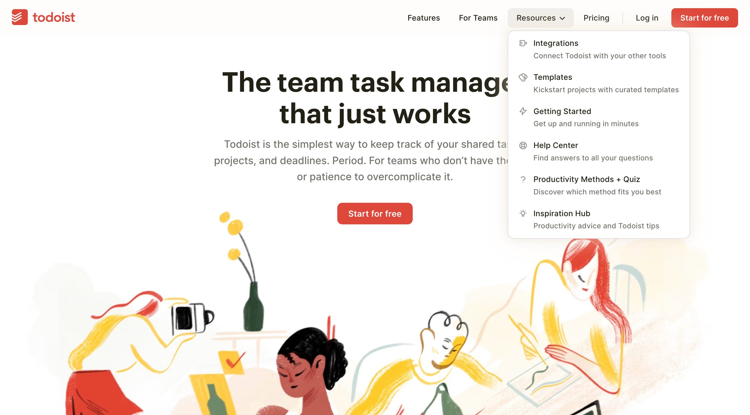 Todoist - Organize your team’s work, projects | tasks Todoist Business screen