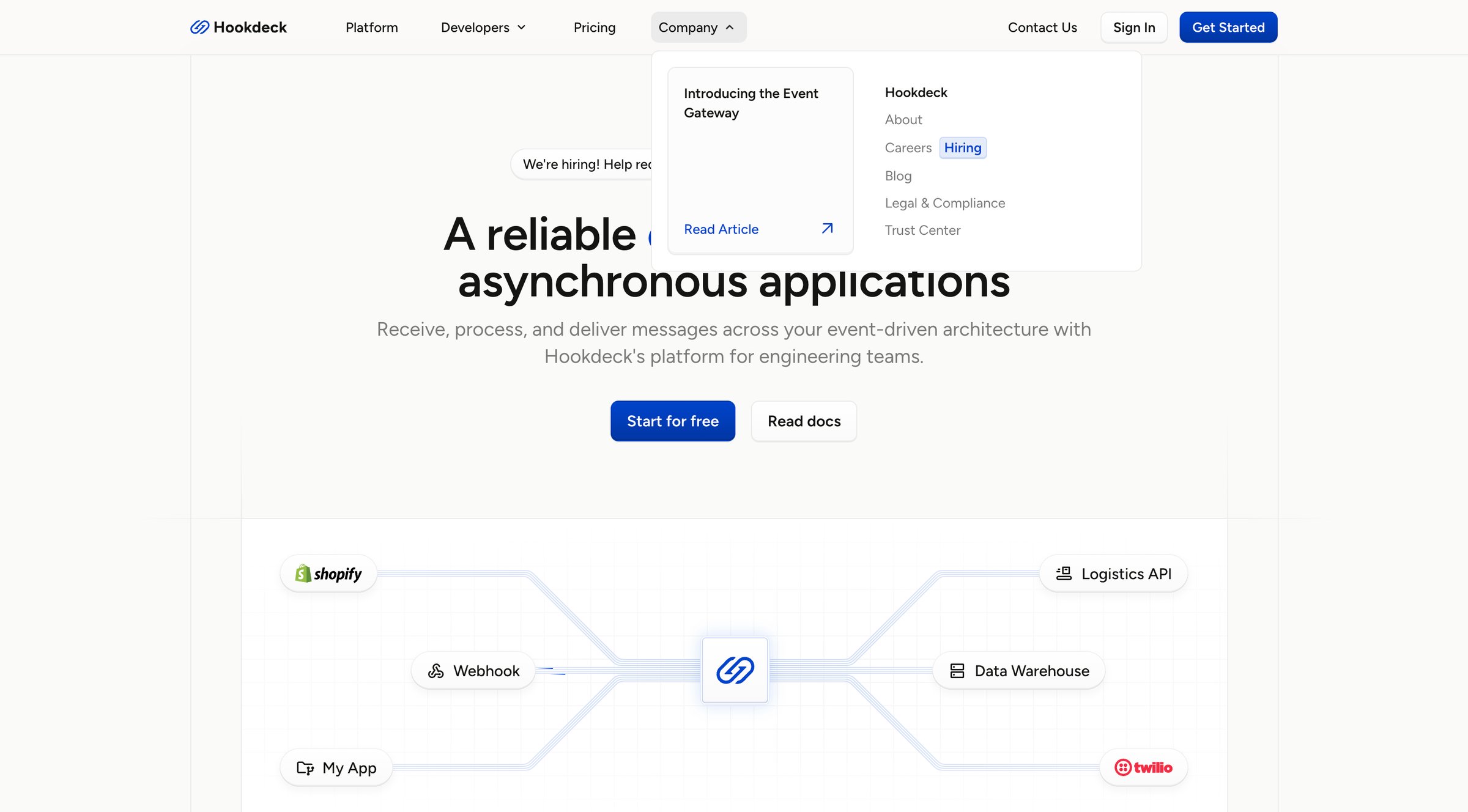 Hookdeck - Hookdeck - A reliable Event Gateway for event-driven applications screen