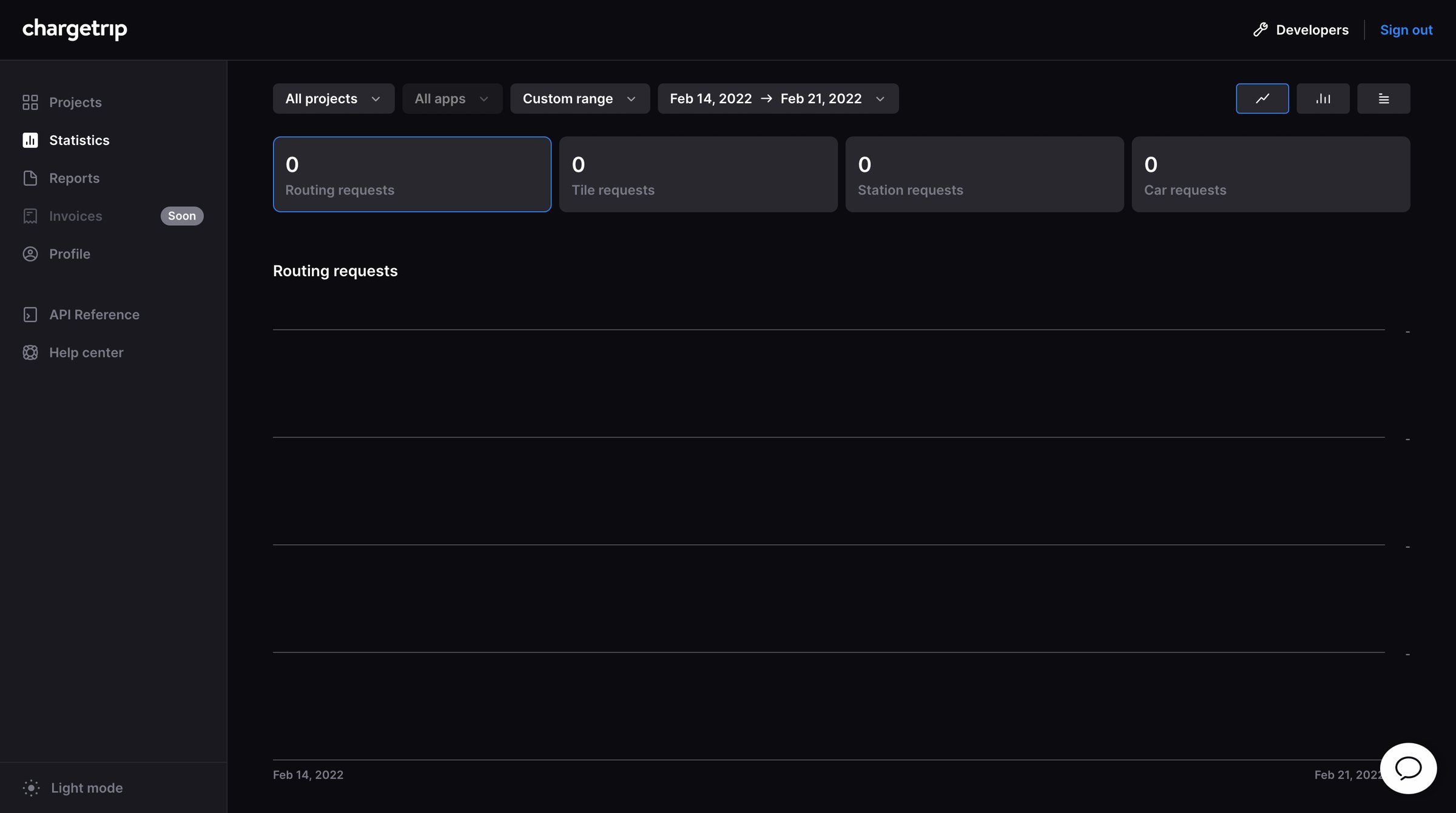 Chargetrip - Chargetrip - Statistics screen