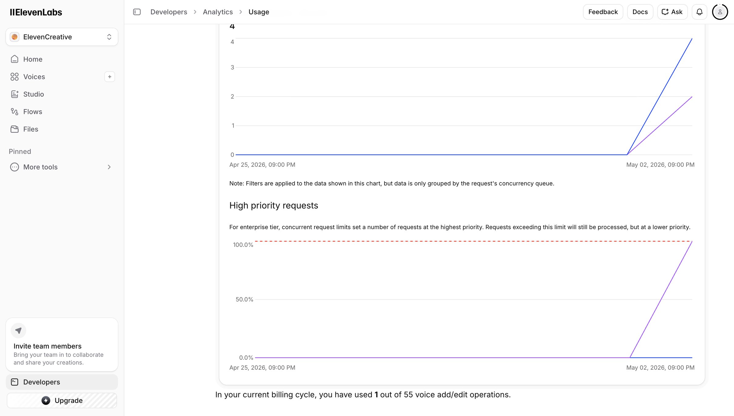 Elevenlabs - Developers | ElevenLabs screen