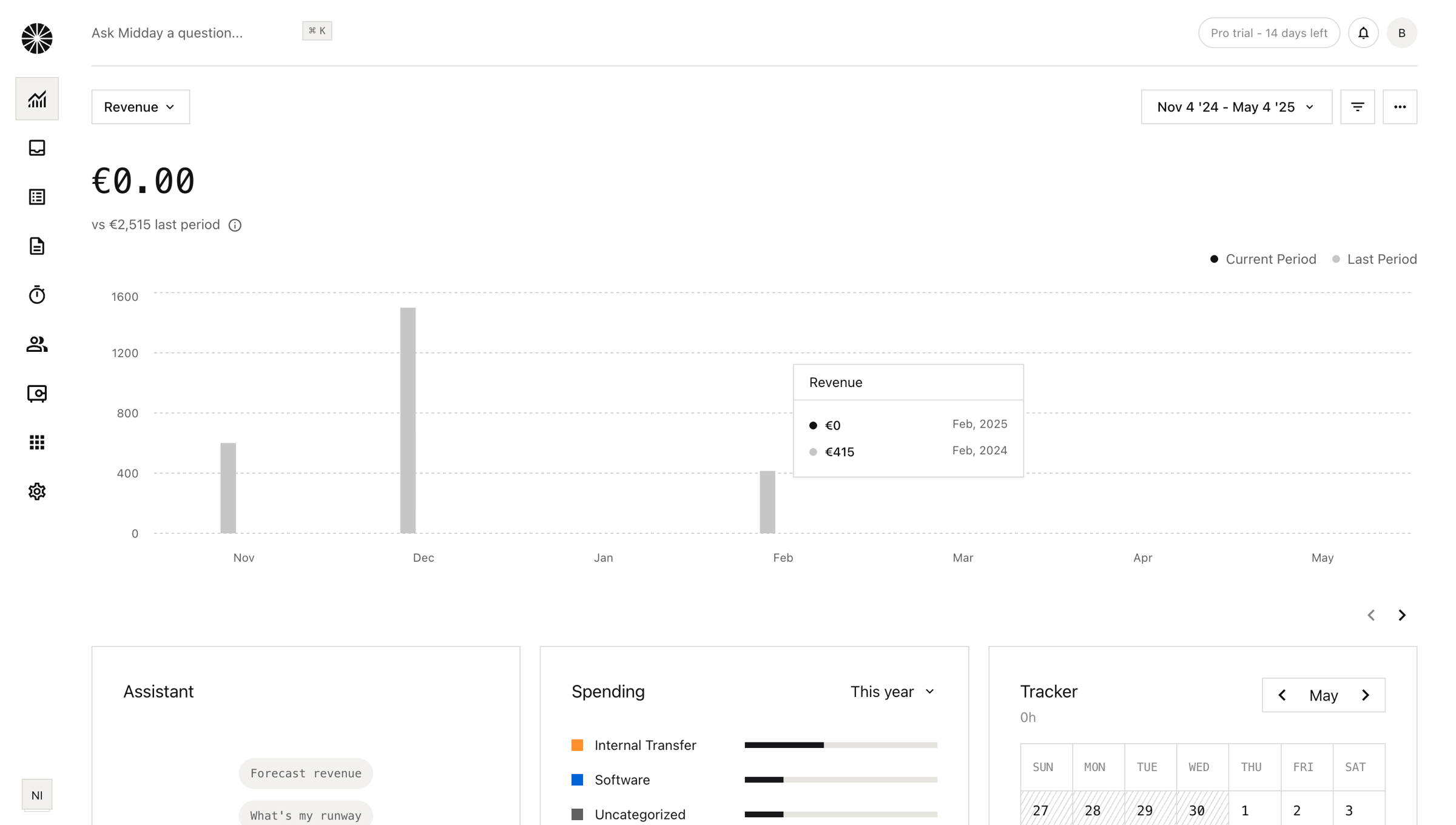 Midday - Overview | Midday screen