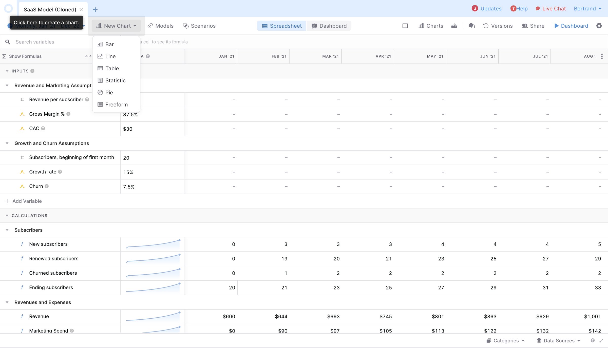 SaaS Model Cloned - Causal from Causal