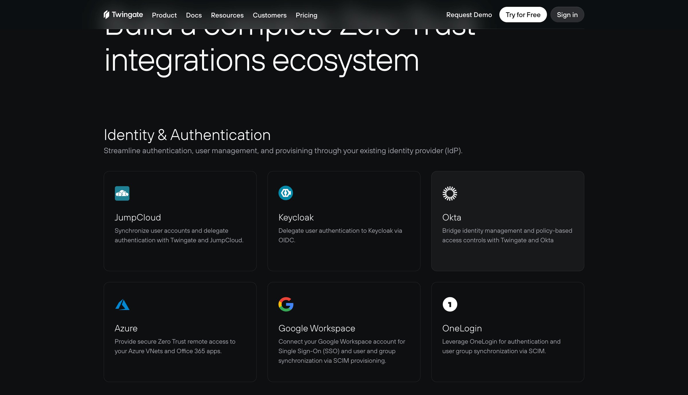 Twingate - Integrations | Twingate screen