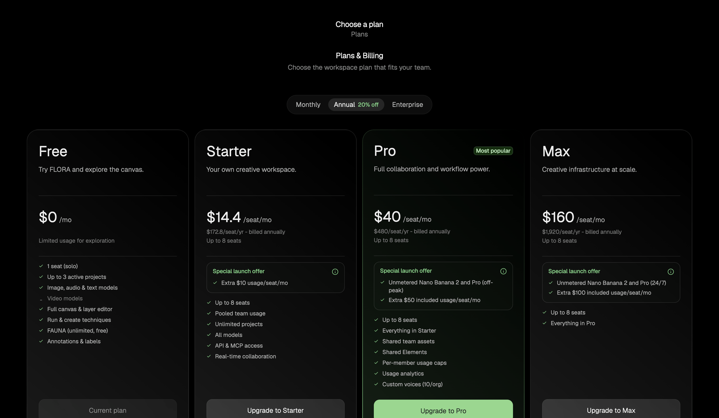 Flora - FLORA - Pricing screen