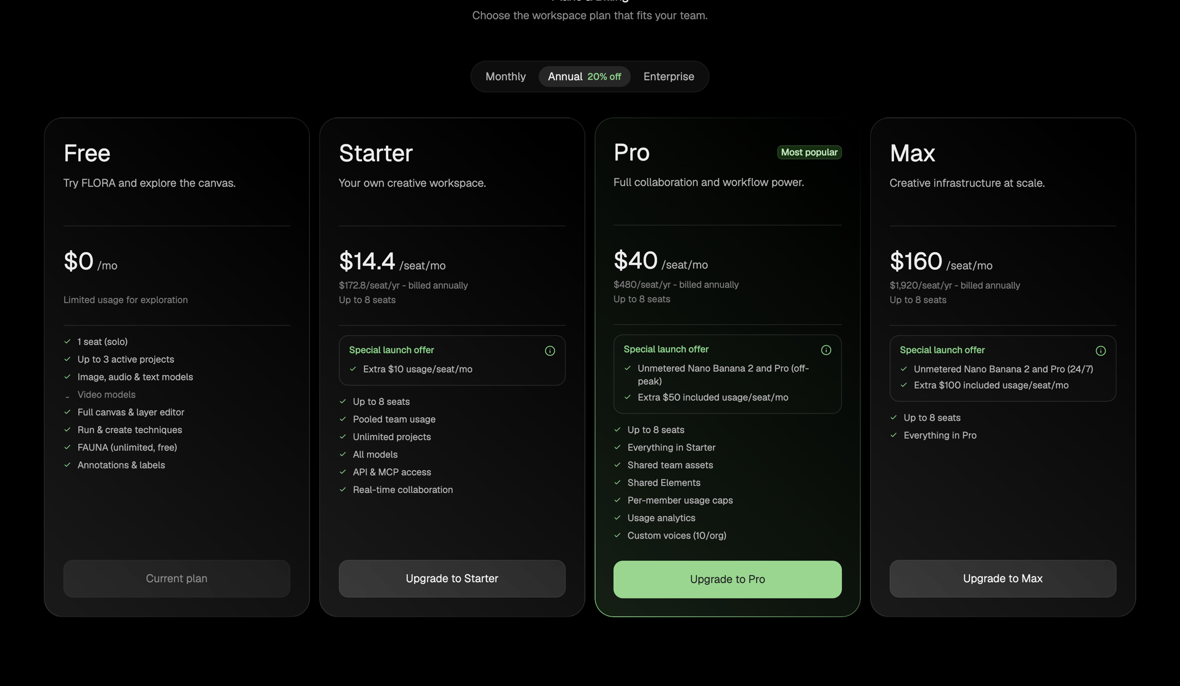 Flora - FLORA - Pricing screen
