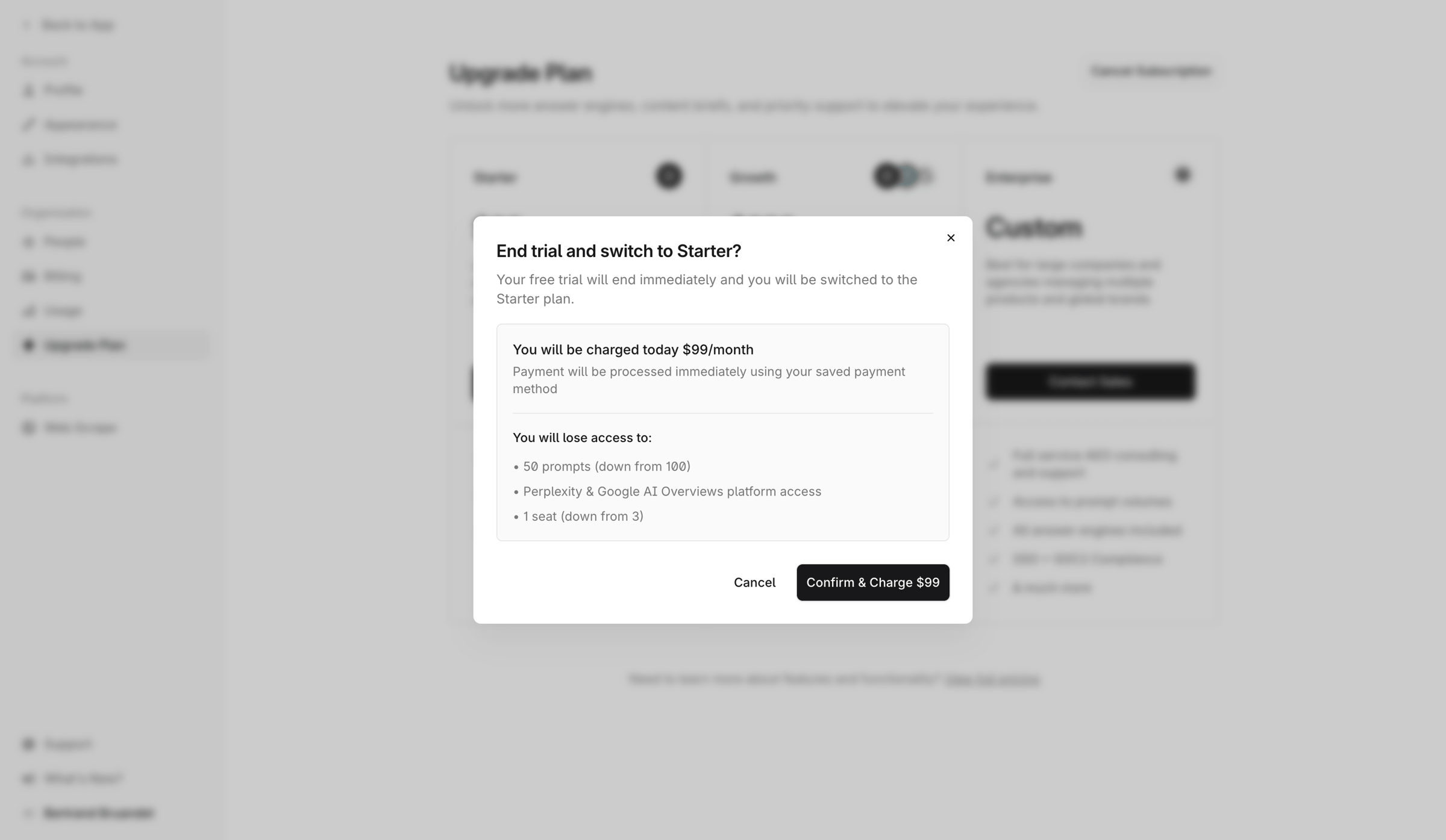 Tryprofound modal with proposed trial termination, a $99/month charge summary, access reductions, Cancel, and Confirm & Charge $99.