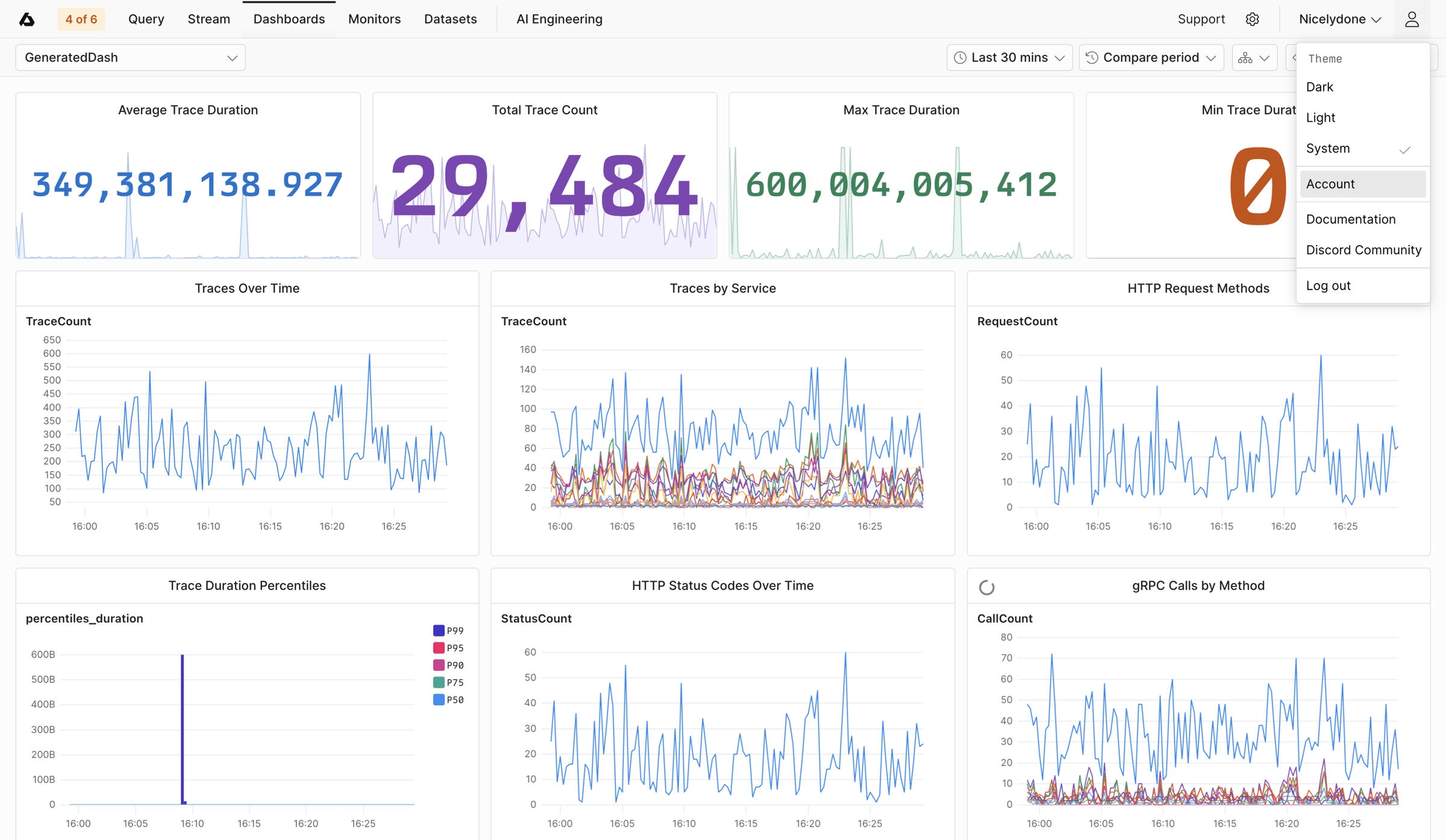 Axiom - GeneratedDash | Dashboards screen