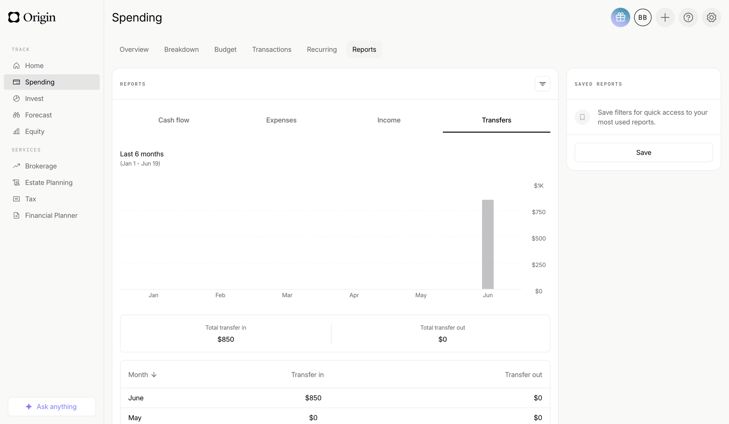 Origin Financial screen